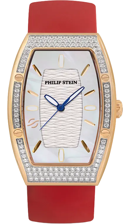 Evolution Mini 84DPRGP-MOPRG-NRRDRG